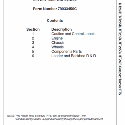 Challenger MT285, MT295 Tractor Service Manual