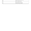 Valtra T154 H, T194 H, T234 H Tractors (Stage III A) Service Repair Manual