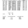 Ford LGT12, LGT14, LGT17, LGT18H Lawn Tractor Service Manual