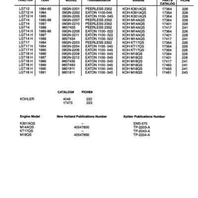 Ford LGT12, LGT14, LGT17, LGT18H Lawn Tractor Service Manual