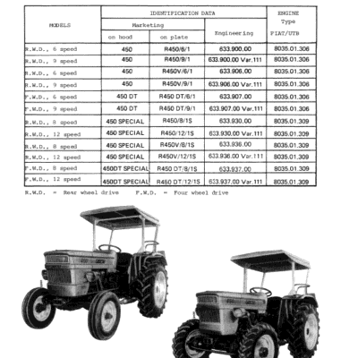 Fiat 450, 450DT Tractor Workshop Service Manual