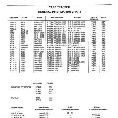 Ford YT12.5, YT14, YT16 and YT16H Yard Tractor Service Manual