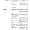 Fiat 50V, 55V, 55F, 60V, 60F, 62F Tractor Service Manual