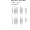 BT RR N, RR B, RR E, RR M Series Forklift Truck Service Manual