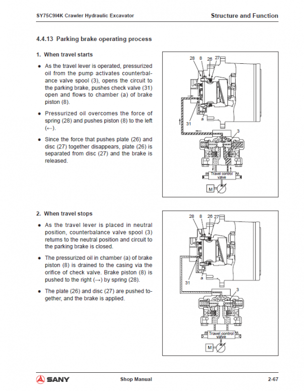 Sany SY75C Hydraulic Excavator Repair Service Manual Sany SY75C Hydraulic Excavator Repair Service Manual - Image 2
