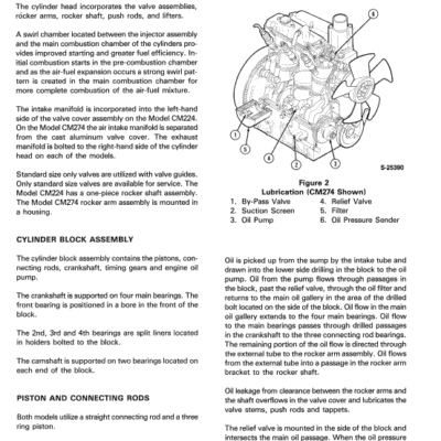 Ford CM224, CM274 Mowers Service Manual