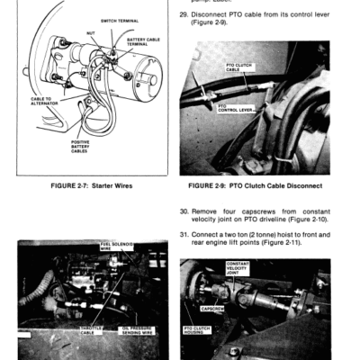 Ford Versatile 150 and 160 Tractor Service Manual