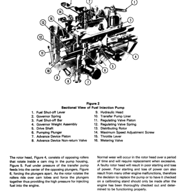 Ford 550 and 555 Backhoe Loader Service Manual