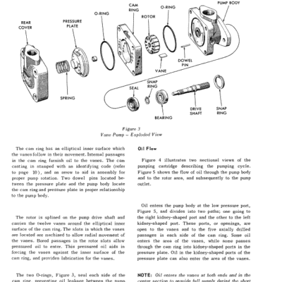 Ford 727, 730, 735 and 740 Loader Service Manual