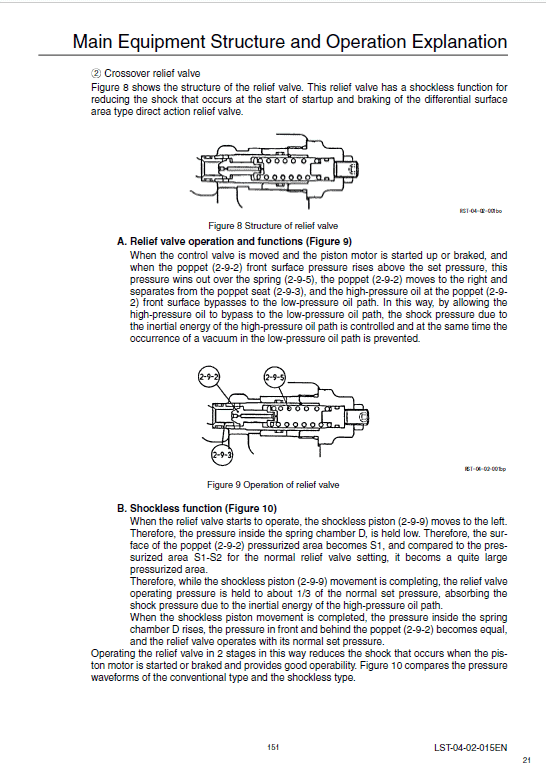 Sumitomo SH160-3 Hydraulic Excavator Repair Service Manual Sumitomo SH160-3 Hydraulic Excavator Repair Service Manual - Image 2