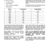 Ford 9280, 9480, 9680 and 9880 Tractor Service Manual