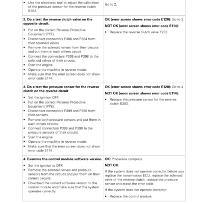 Valtra F75N 2D0, F85N 2D0, F95N 2D0, F105N 2D0 Tractors Repair Manual