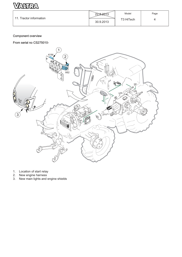 Valtra T133H, T153H, T173H, T193H Tractors Repair Manual Valtra T133H, T153H, T173H, T193H Tractors Repair Manual