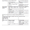 Takeuchi TB1140 Compact Excavator Service Manual