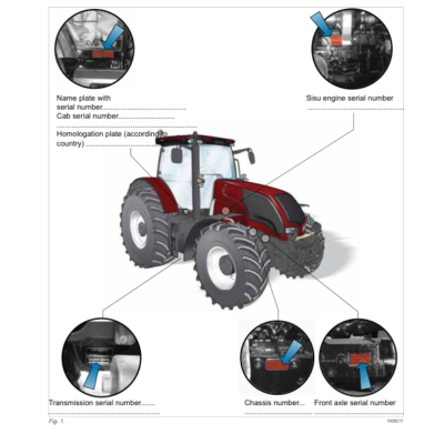 Valtra S232, S262, S292, S322, S352 (S Series & S3 Series) Tractors Repair Manual