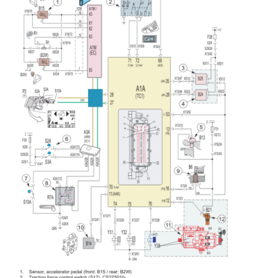 Valtra T153D, T163eD, T183D, T203D Tractors Repair Manual