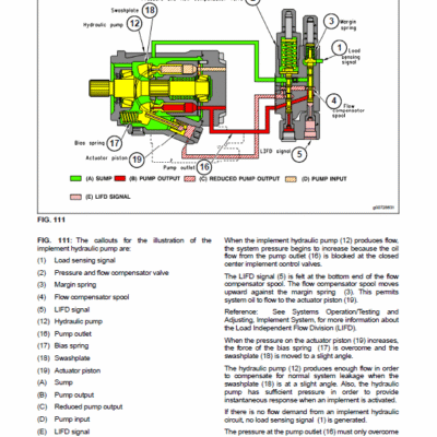 Challenger MT835, MT845, MT855, MT865 Tractor Service Manual