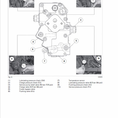 Challenger MT525B, MT535B, MT545B, MT555B Tractor Workshop Manual