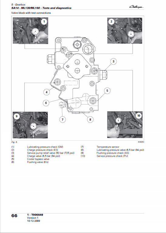 Challenger MT525B, MT535B, MT545B, MT555B Tractor Workshop Manual Challenger MT525B, MT535B, MT545B, MT555B Tractor Workshop Manual