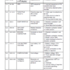 BT LSR 1200, LSV 1250, LSF 1250, LST 1350, LSV 1600 Pallet Truck Manual