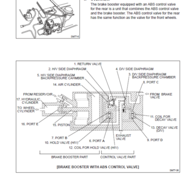 Hino Truck FA4J, FB4J Year 2002 Repair Manual (FA, FB)