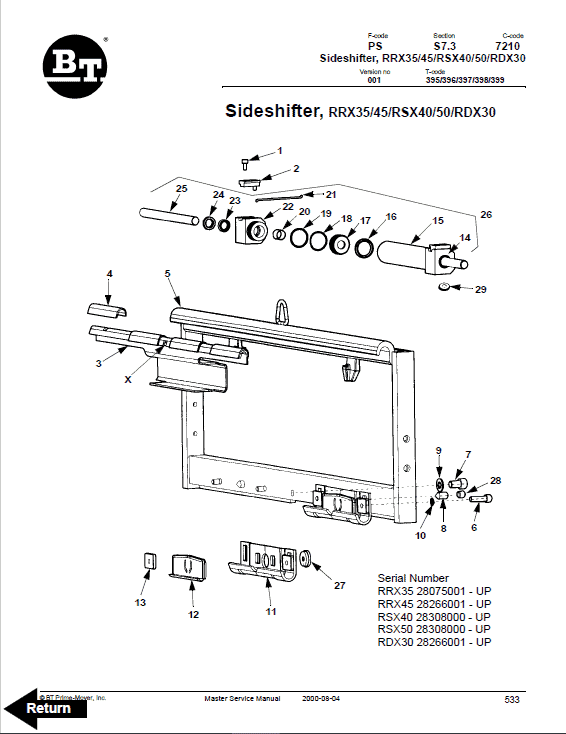 BT RRX35, RRX45, RDX30, RSX40, RSX50 Rider Truck Service Manual BT RRX35, RRX45, RDX30, RSX40, RSX50 Rider Truck Service Manual - Image 2