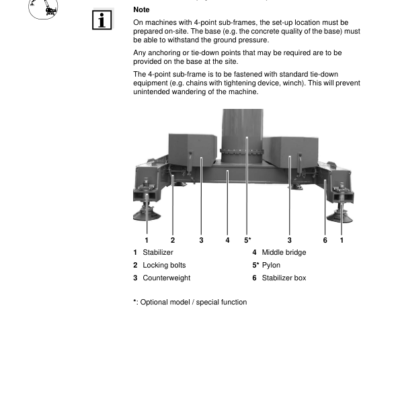 Sennebogen 825.0.1352 Operators, Maintenance and Parts Manual