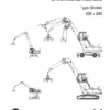 Sennebogen 830.0.1156 Operators, Maintenance and Parts Manual