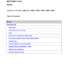 Valtra A650, A750, A850, A950, A990 Tractors Repair Manual