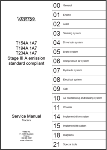 Valtra T154 H 1A7, T194 H 1A7, T234 H 1A7 Tractors (Stage III A) Service Repair Manual Valtra T154 H 1A7, T194 H 1A7, T234 H 1A7 Tractors (Stage III A) Service Repair Manual